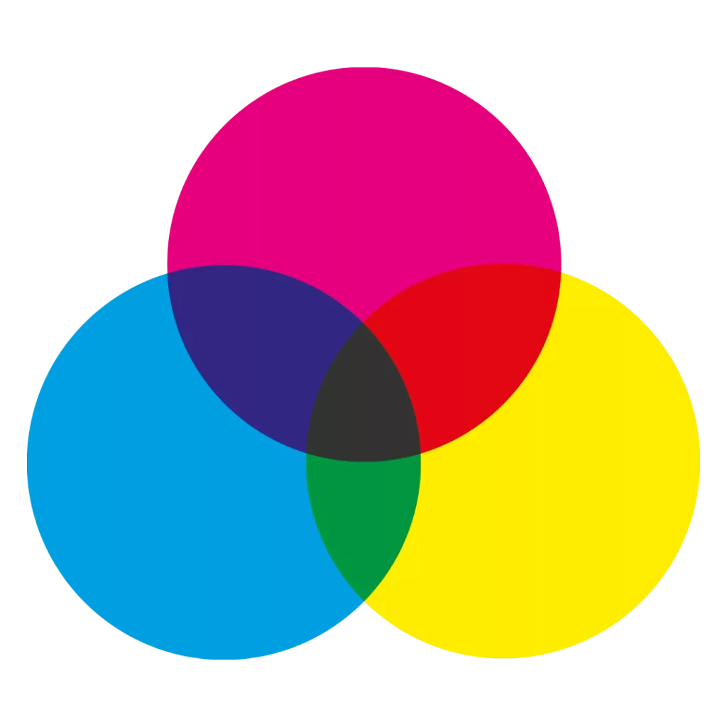 synthèse soustractive cyan magenta jaune noir